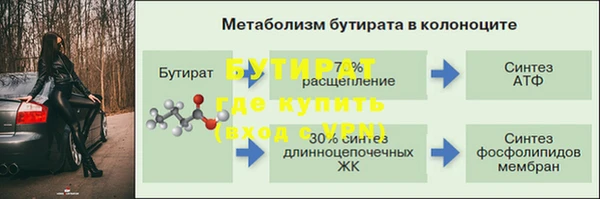 apvp Балабаново